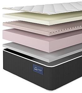 Saltea Almir Eclipse 80x200 (23 cm)