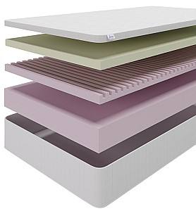 Saltea Almir Duet 80x200 (20 cm)