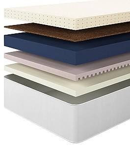 Saltea Almir Dublu Latex 80x200 (24 cm)