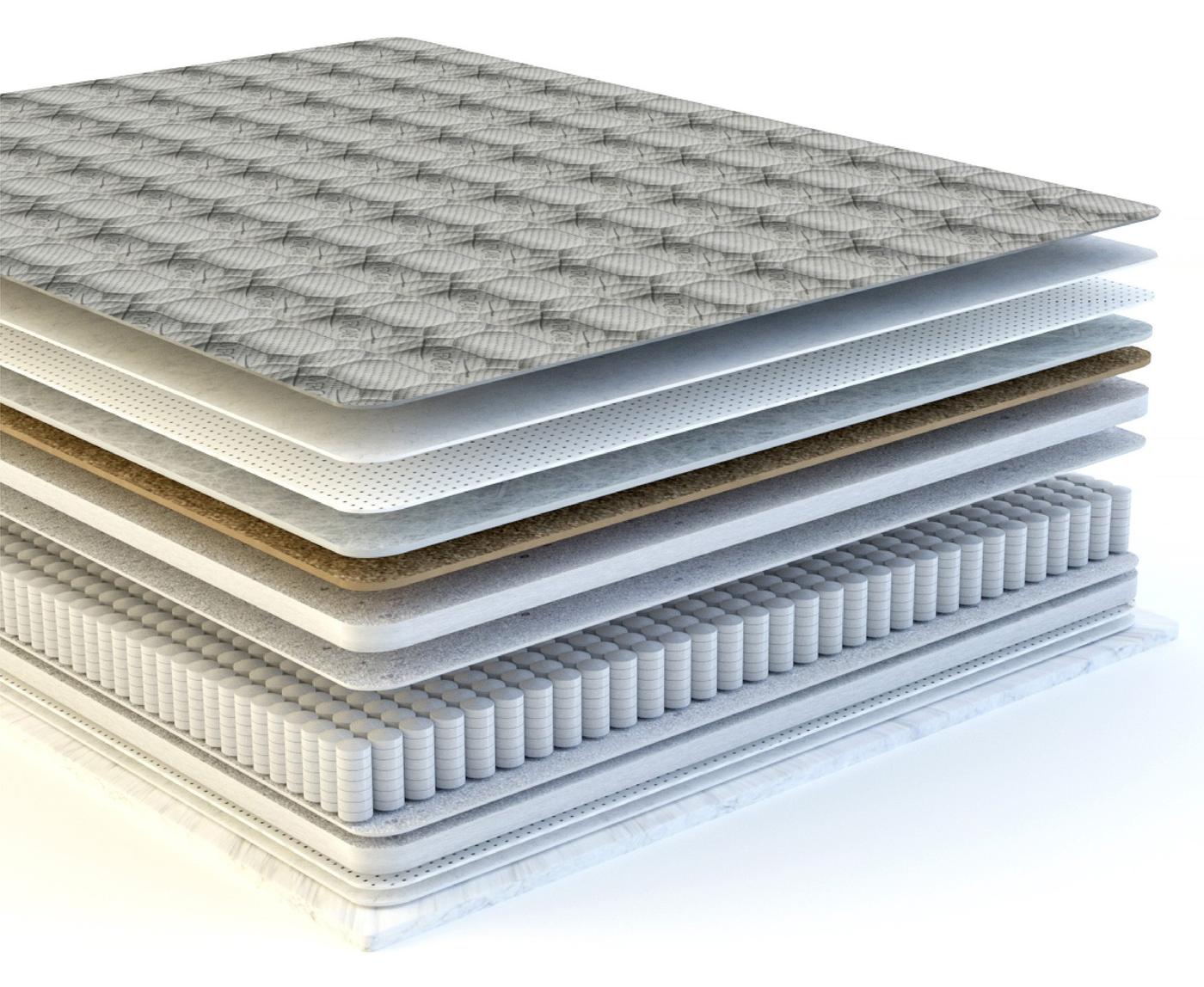 Saltea Salt Confort Orient 80x200