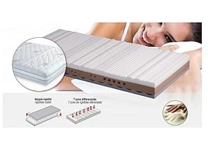 Saltea Dormibene Tritone Premium 160x200 (h22)