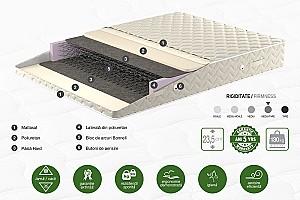 Saltea Ambianta SomNeo LUX 1,2 m x 1,9 m  