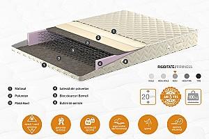 Saltea Ambianta SomNeo Eco 1.2 m x 2.0 m  