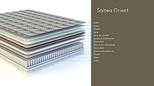 Saltea Salt Confort Orient 80x200