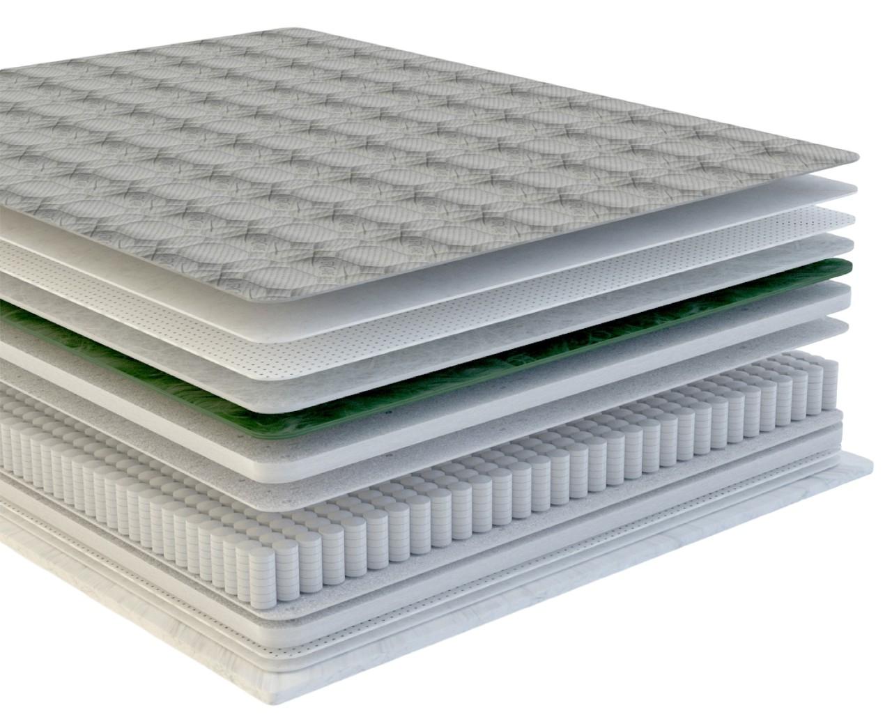 Saltea Salt Confort Ocean 140x200
