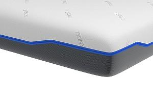 Saltea Somnart Domine Tencel Ultra Pocket Multilayer 180x200
