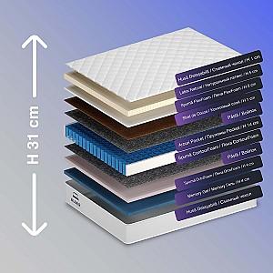 Saltea Almir Latex Plus 160x190 (31 cm)