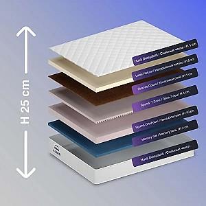 Saltea Almir Latex Ice 160x190 (25 cm)