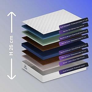 Saltea Almir Memory Ice 160x190 (26 cm)