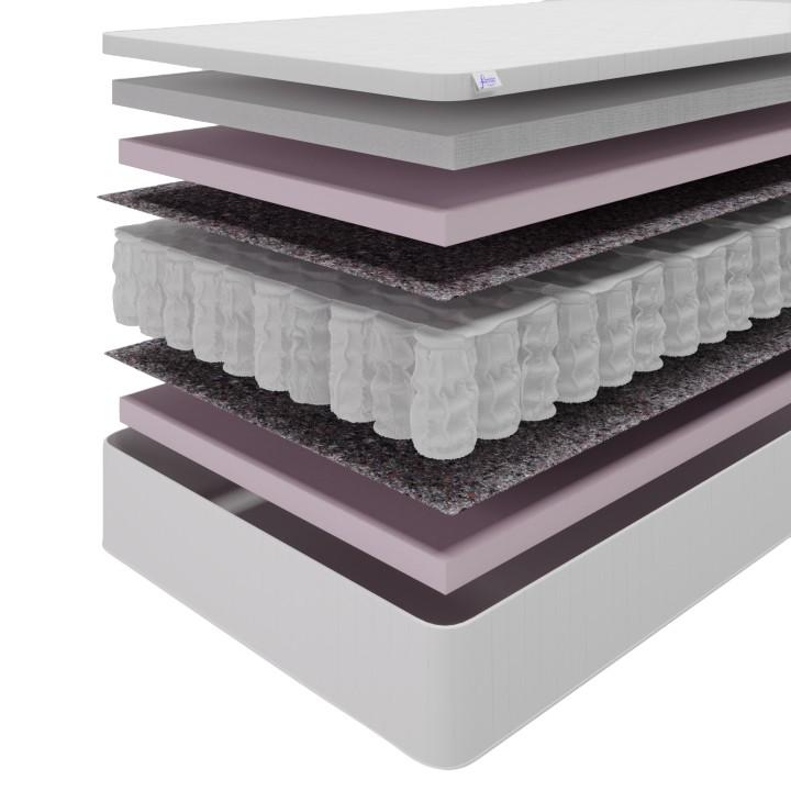 Saltea Almir DeLuxe 140x200