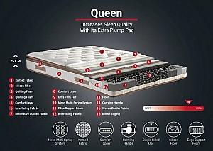 Saltea Trendy Queen 140x200 cm Alb Maro