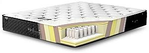 Saltea Askona Serta Tribeca 120x200