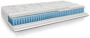 Saltea MobiCasa Super Clasic 90x200