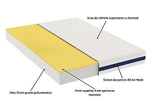 Saltea Somnart Optimax Memory 180x200